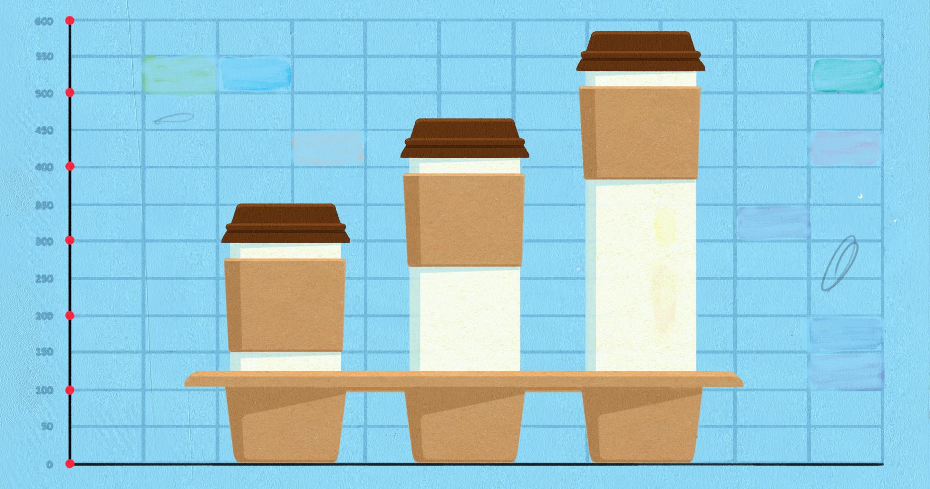 Ouvrir une boutique de café en ligne : le guide 2026