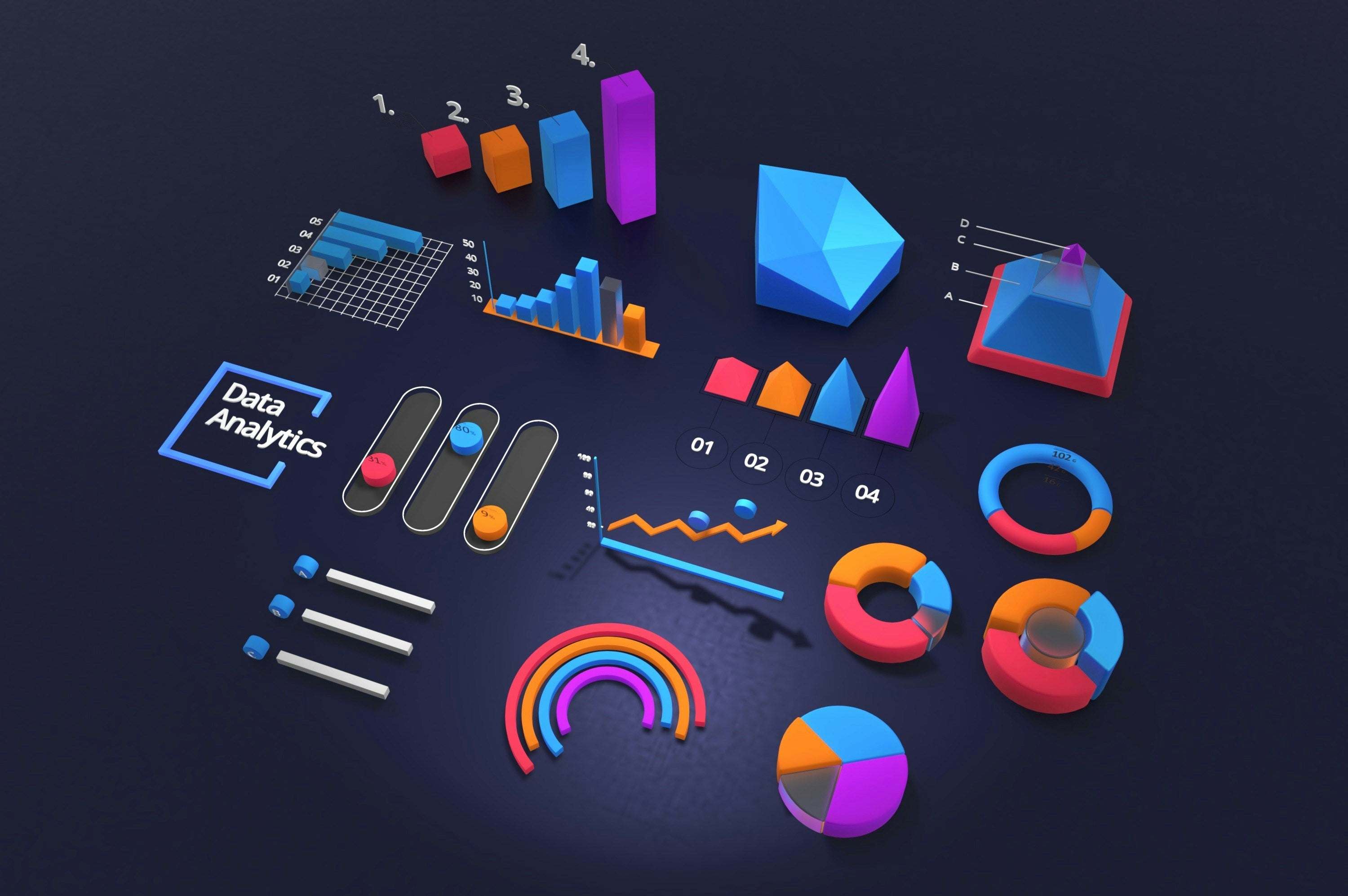 Analyses e-commerce : comment analyser les données de votre entreprise ? (2024)