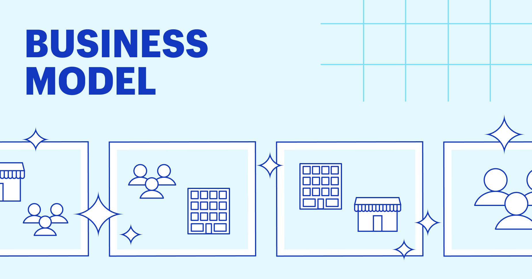 Business model e-commerce : types et exemples (2025)