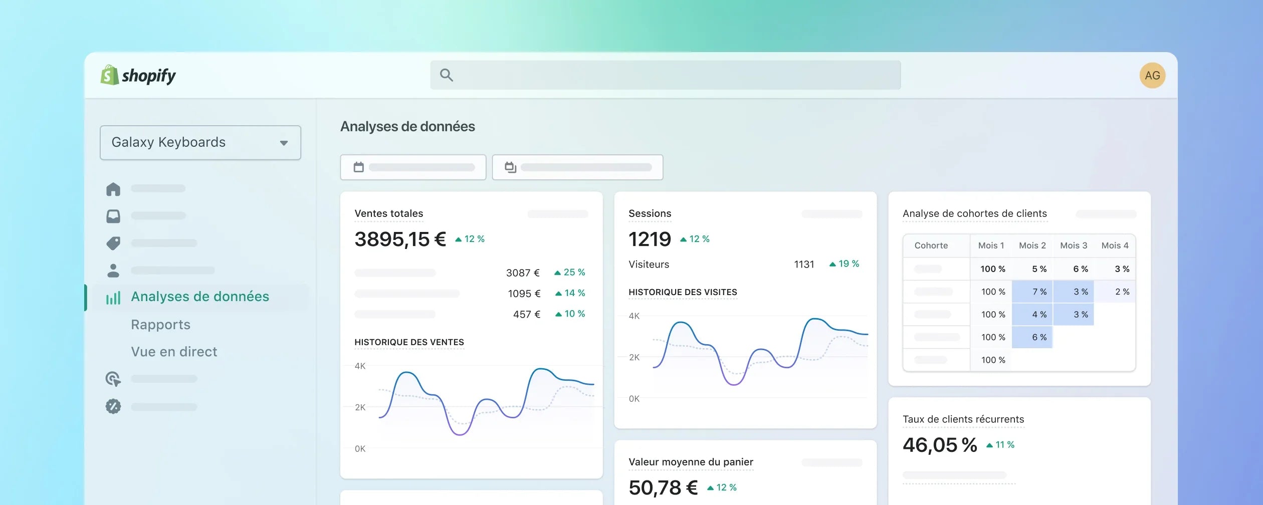 Espace admin Shopify : intuitivité et efficacité