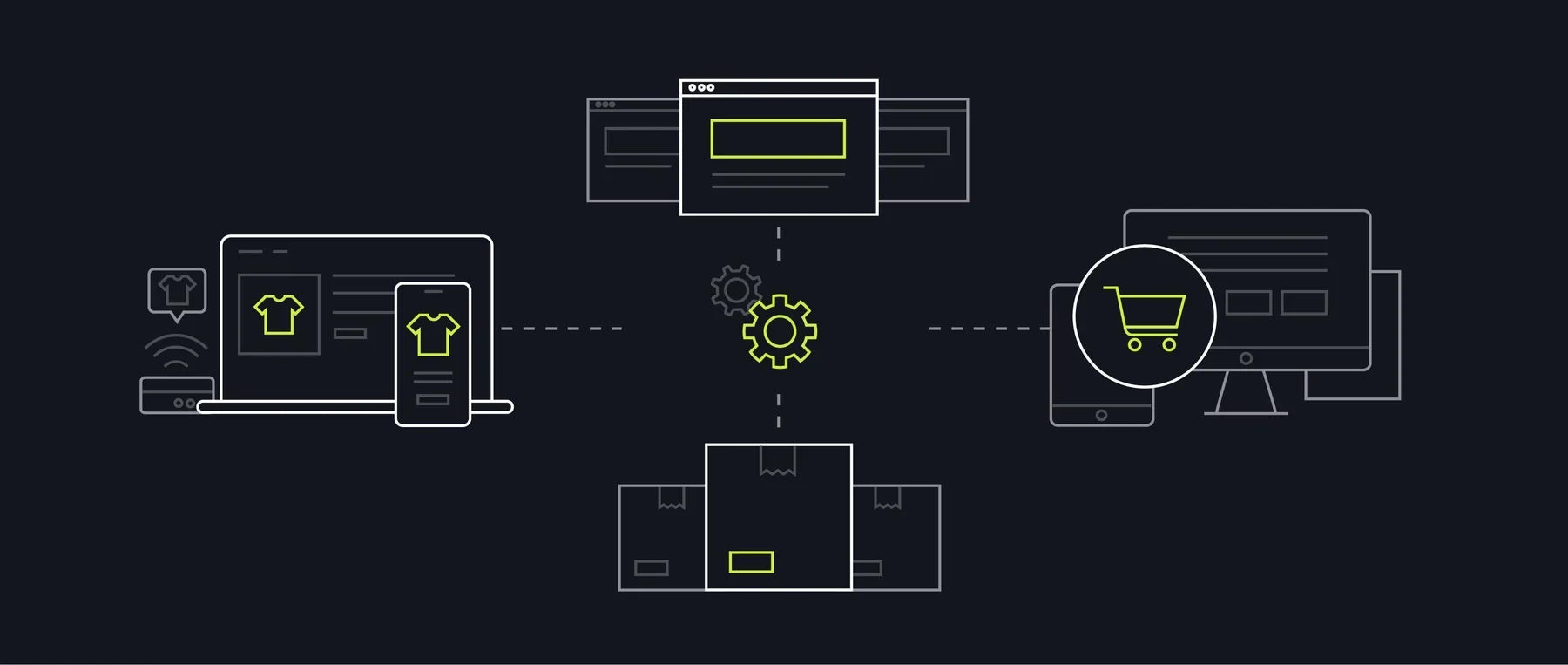 Commerce headless vs traditionnel : comment choisir ?
